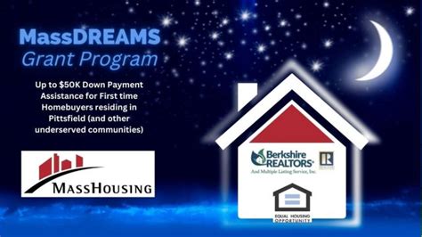 MassDREAMS Program Pre.